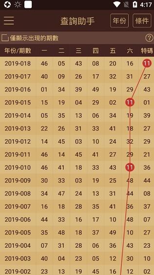 澳门六开彩开奖结果和查询2024年_最新答案解释落实_GM版v08.02.81