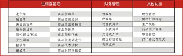 2024香港正版资料大全视频_最佳选择_实用版648.225