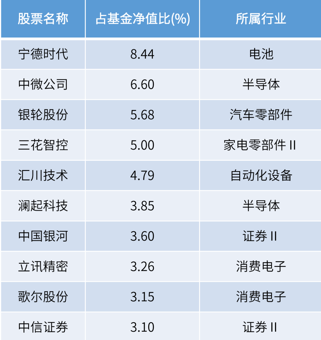 2024年正版资料免费大全优势_最佳选择_3DM03.55.88