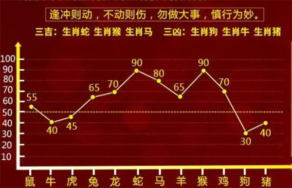 一肖一码100早报揭秘_精选作答解释落实_安装版v333.621