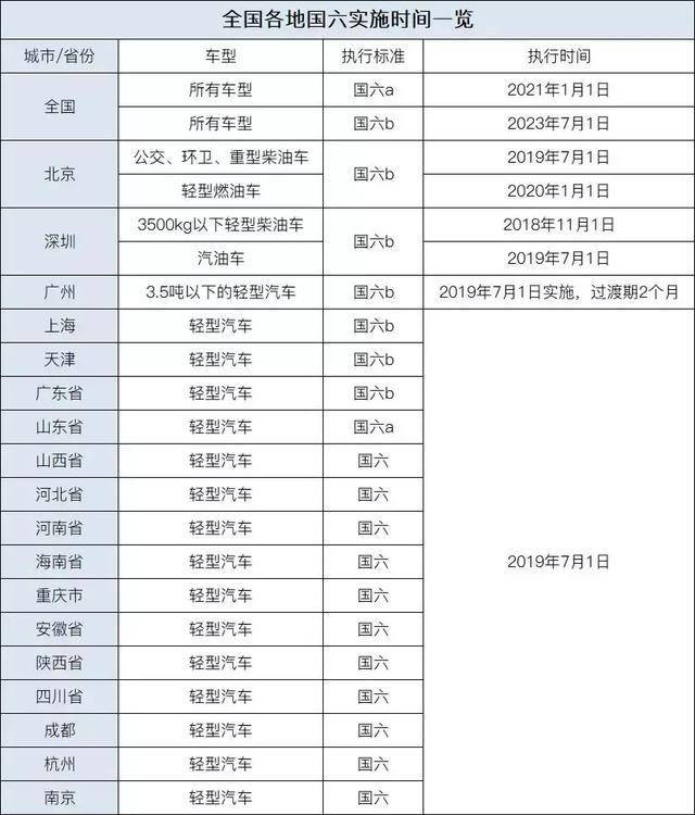 二四六香港免费开奖记录香泥_最新答案解释落实_GM版v12.22.90