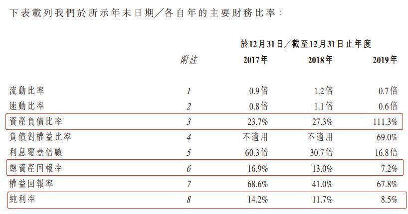 香港近十五期历史记录一共多少期_作答解释落实_主页版v622.299