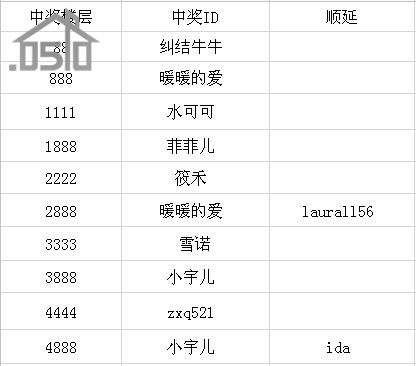 澳门王中王100的论坛_精彩对决解析_网页版v667.703