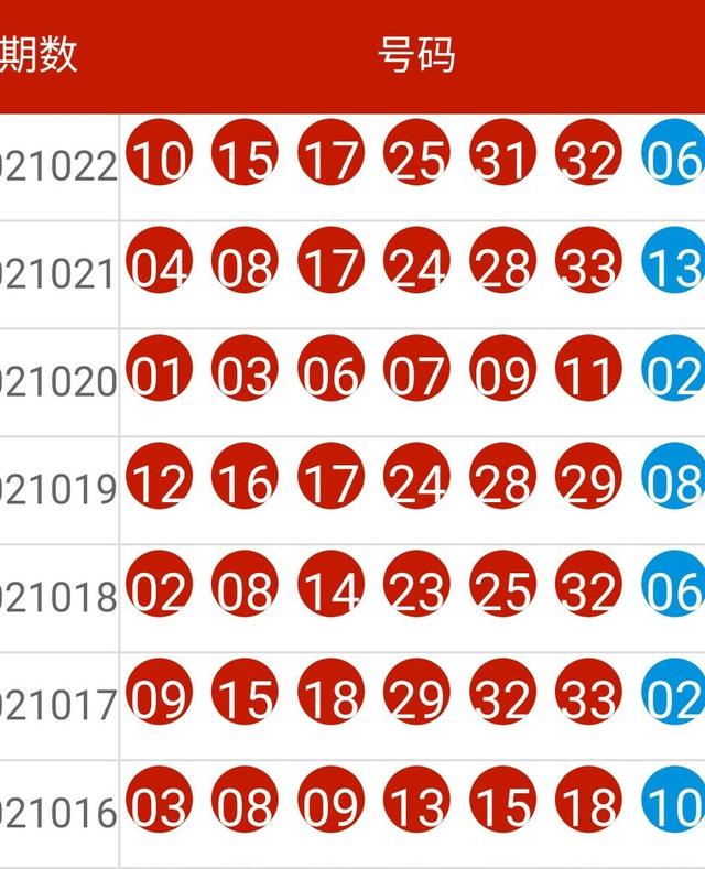 新奥彩历史开奖记录表查询_引发热议与讨论_手机版125.167