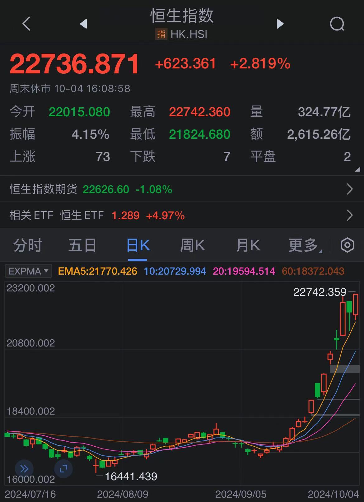 2024今晚香港开特马开什么六期_最佳选择_安卓版829.928