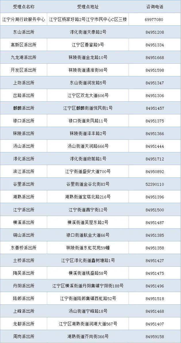 今晚必中一码一肖澳门_精选作答解释落实_手机版231.727