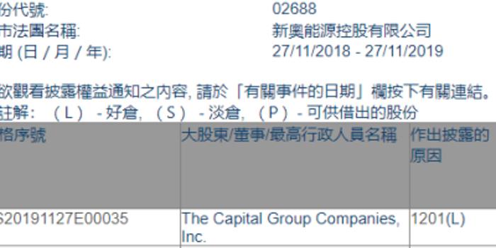 2024新奥全年资料免费大全_精选作答解释落实_iPhone版v19.34.57