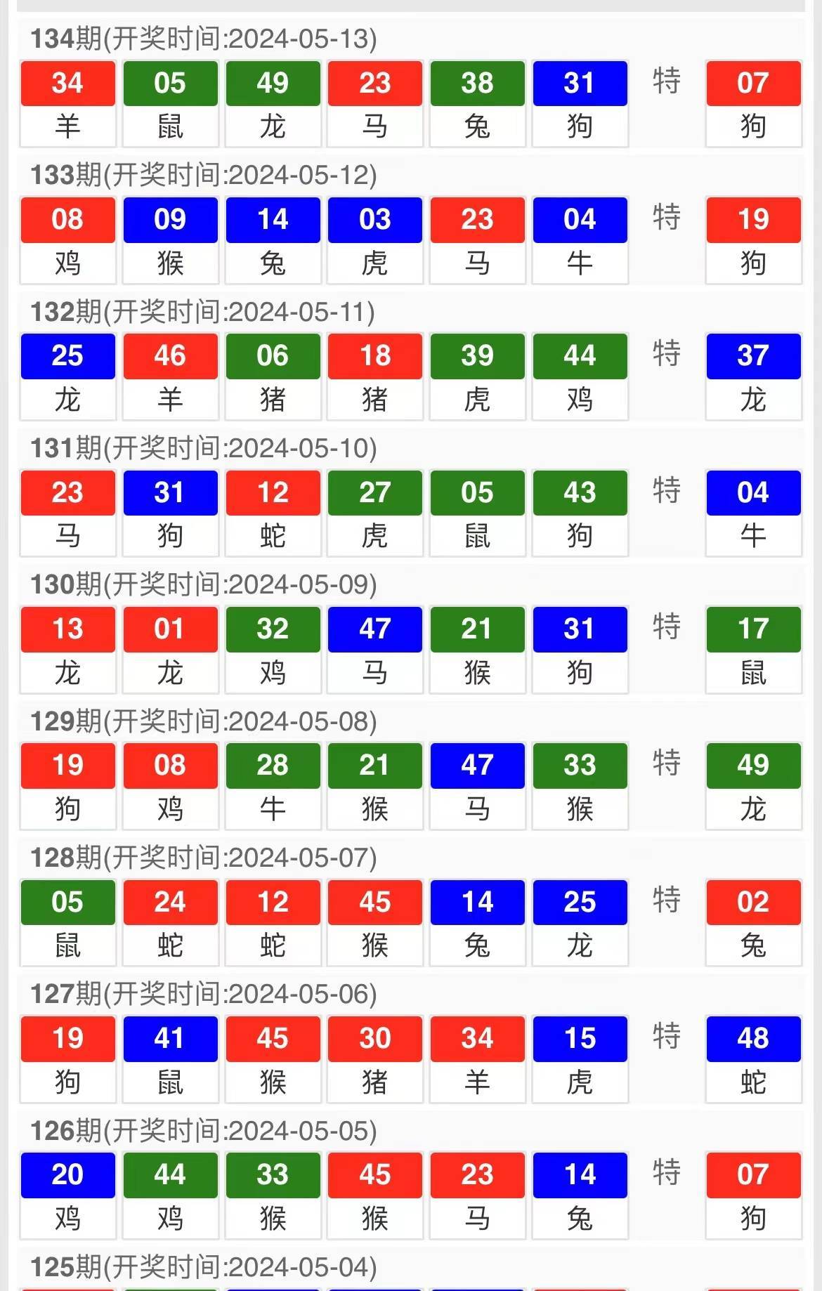 澳门一肖一码100%准确91期三中三_精彩对决解析_实用版428.455