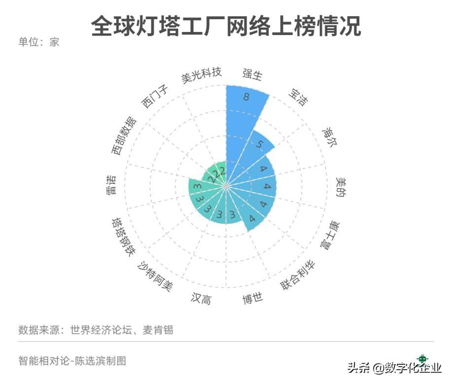 沙特阿美完成对雷诺、吉利合资公司10%股权的收购|界面新闻 · 快讯