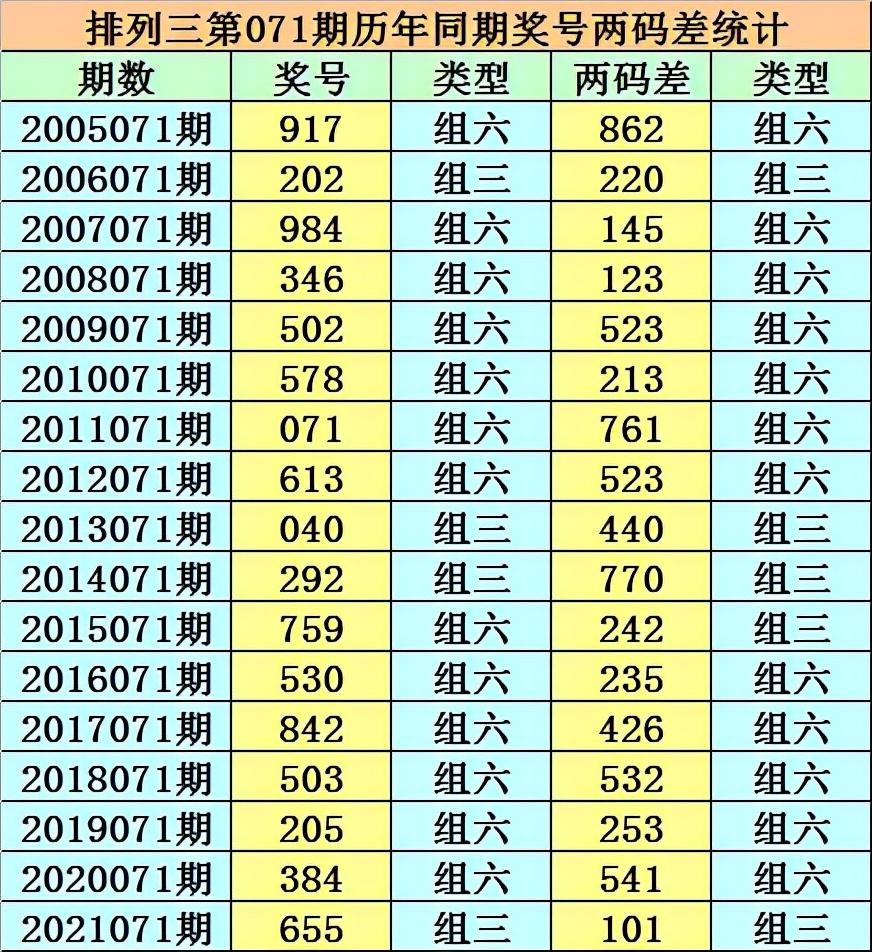 246天天天彩天好彩资料大全118_引发热议与讨论_安卓版578.832