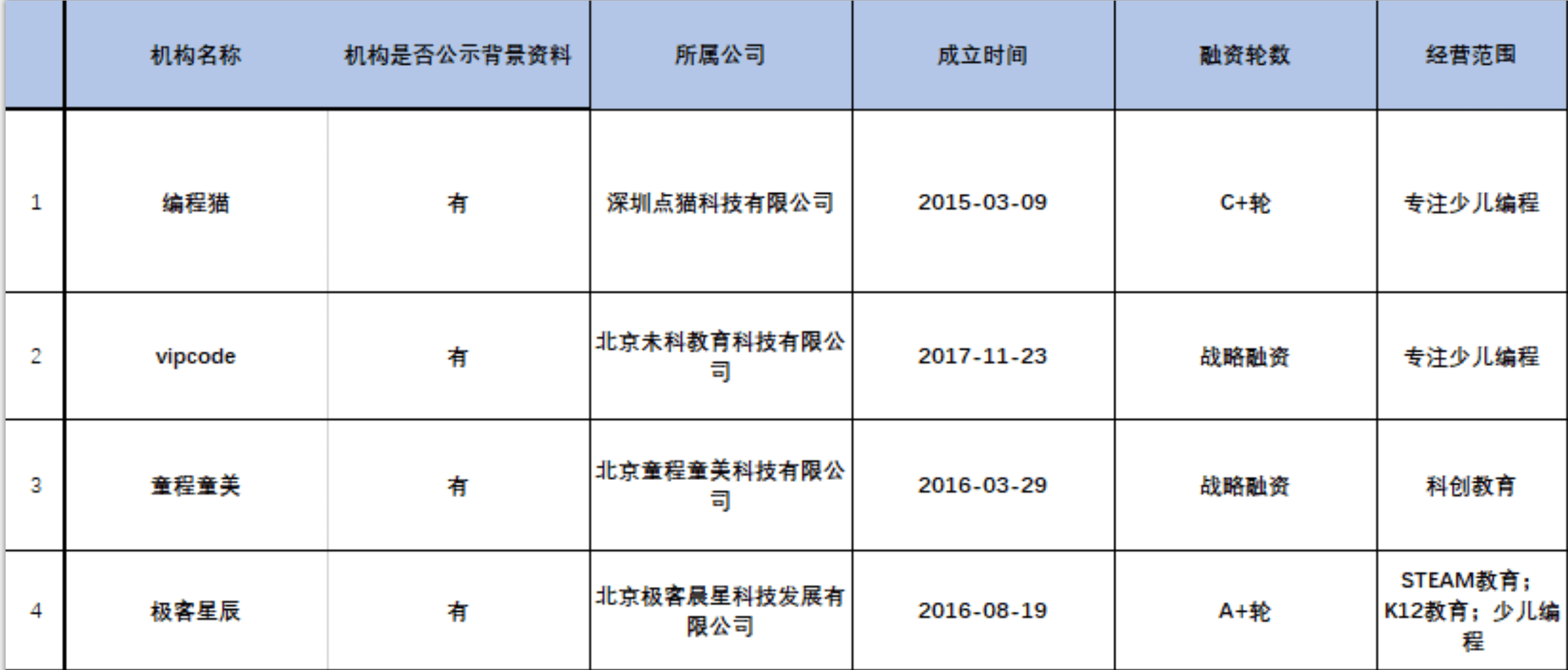 新奥门资料大全正版资料2024年免费下载_详细解答解释落实_GM版v89.27.80