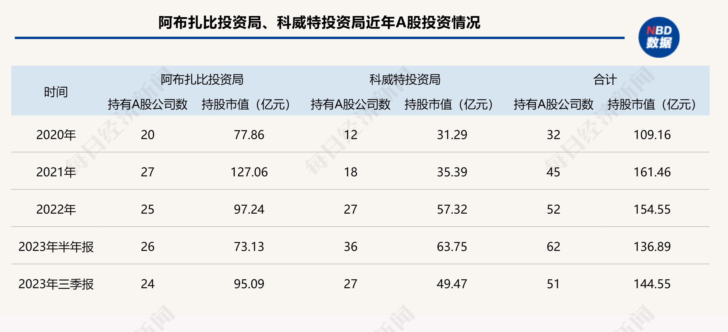 2024新澳门免费资料查询_良心企业，值得支持_V97.60.73