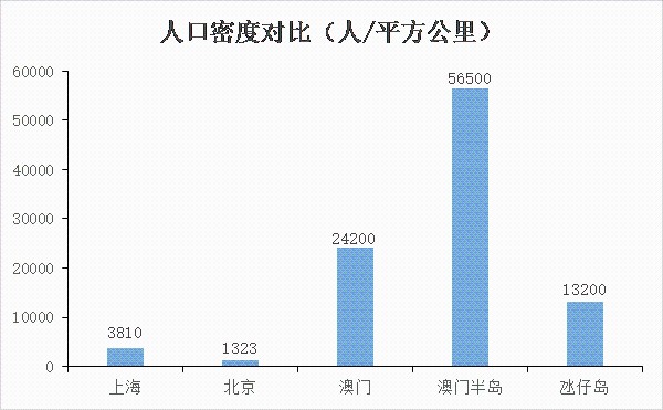 正澳门六开奖结果2024_精选解释落实将深度解析_3DM57.60.79