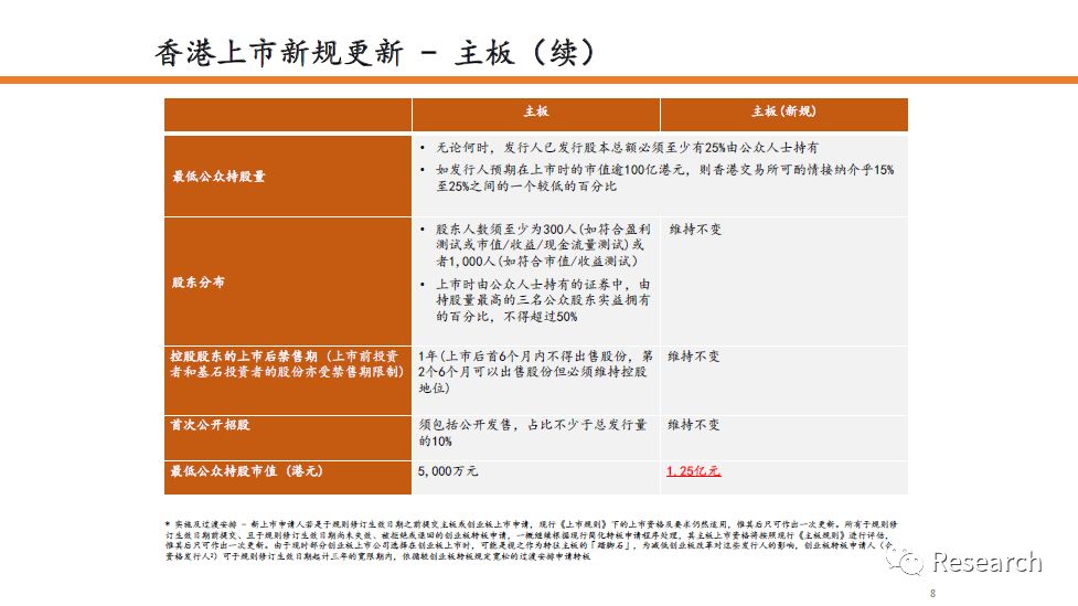 2024新澳历史开奖记录香港开_作答解释落实_安卓版677.589