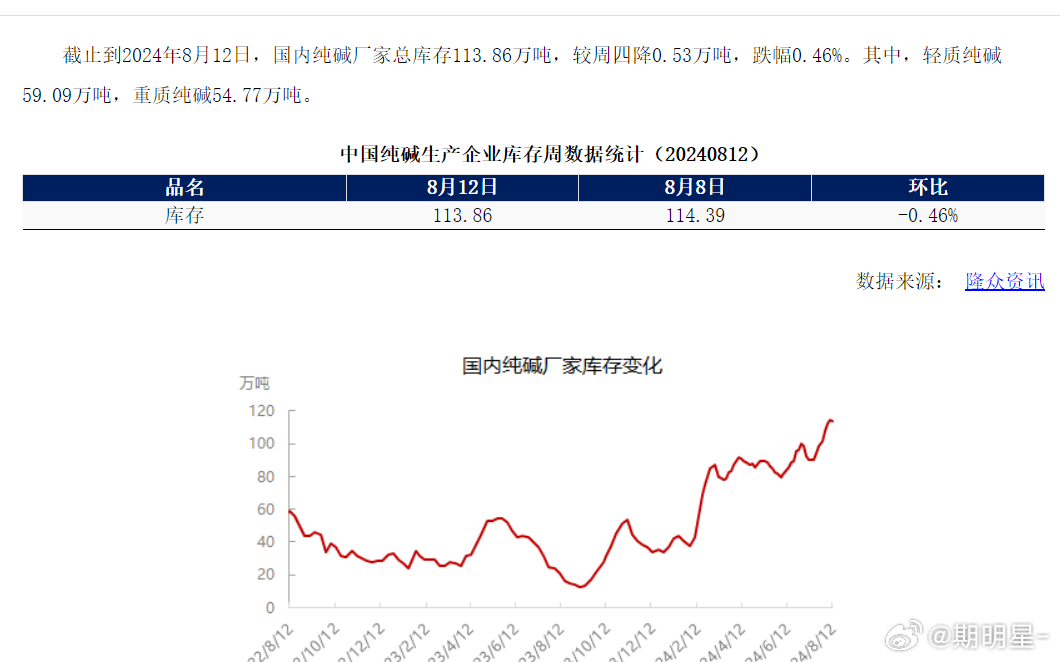 2024澳门特马今晚开奖113期_一句引发热议_V88.79.84