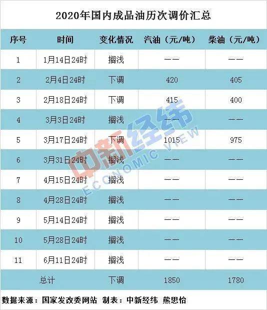 2024澳门今晚开码_精选解释落实将深度解析_GM版v70.88.65