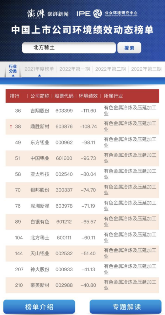 澳门码最快最准开奖结果OO1至100_良心企业，值得支持_主页版v560.932