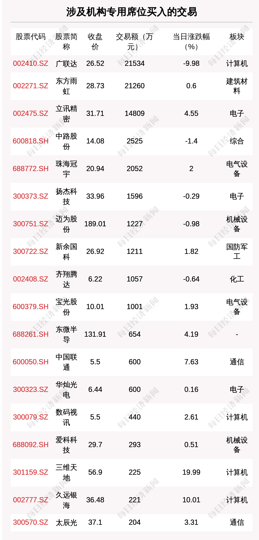 2024澳门天天六开好彩_精选作答解释落实_3DM31.92.79