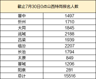 四肖中特期期准免费送费_最佳选择_安装版v992.728