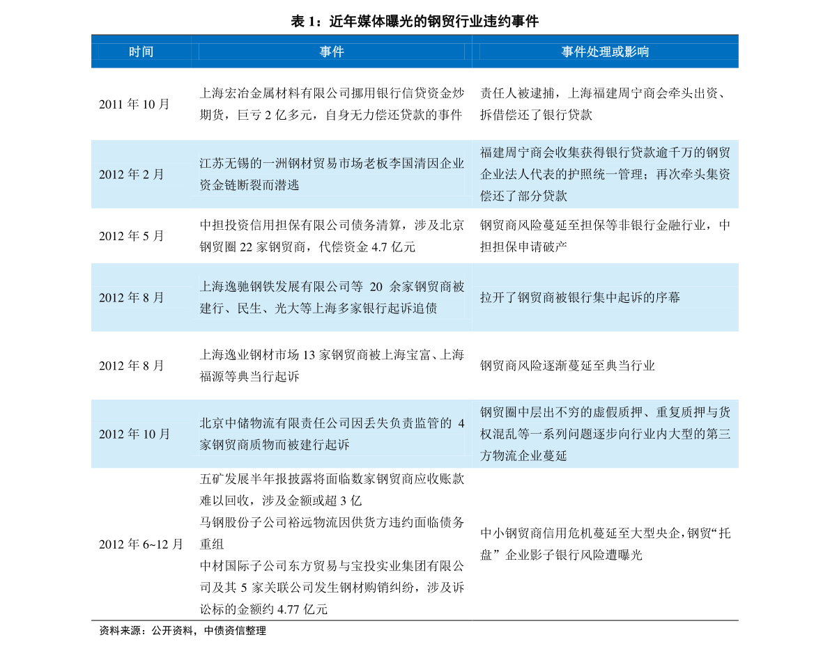 2024新奥历史开奖记录83期_值得支持_安装版v198.822