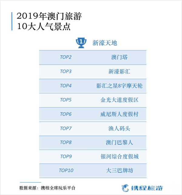 2024年新澳门开奖结果记录_精选解释落实将深度解析_iPad93.17.84