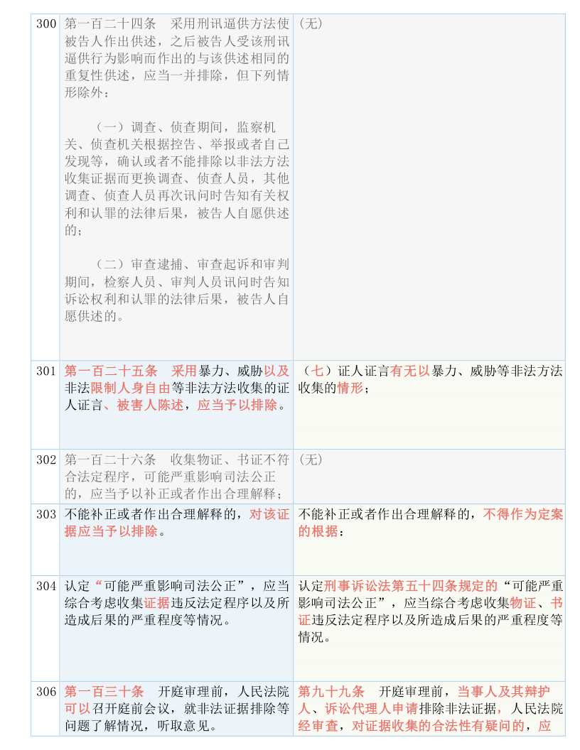 揭秘提升＂2023一码一肖100精准准确_最新答案解释落实_GM版v03.52.90