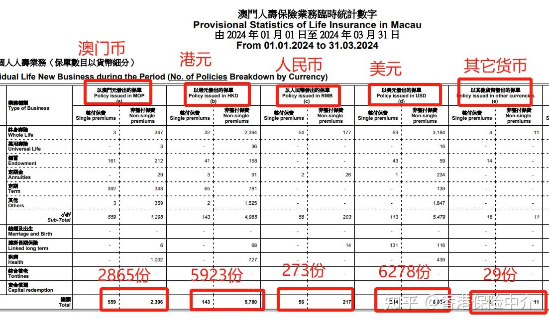 2024年澳门资料全年冤费_最佳选择_iPhone版v74.12.24