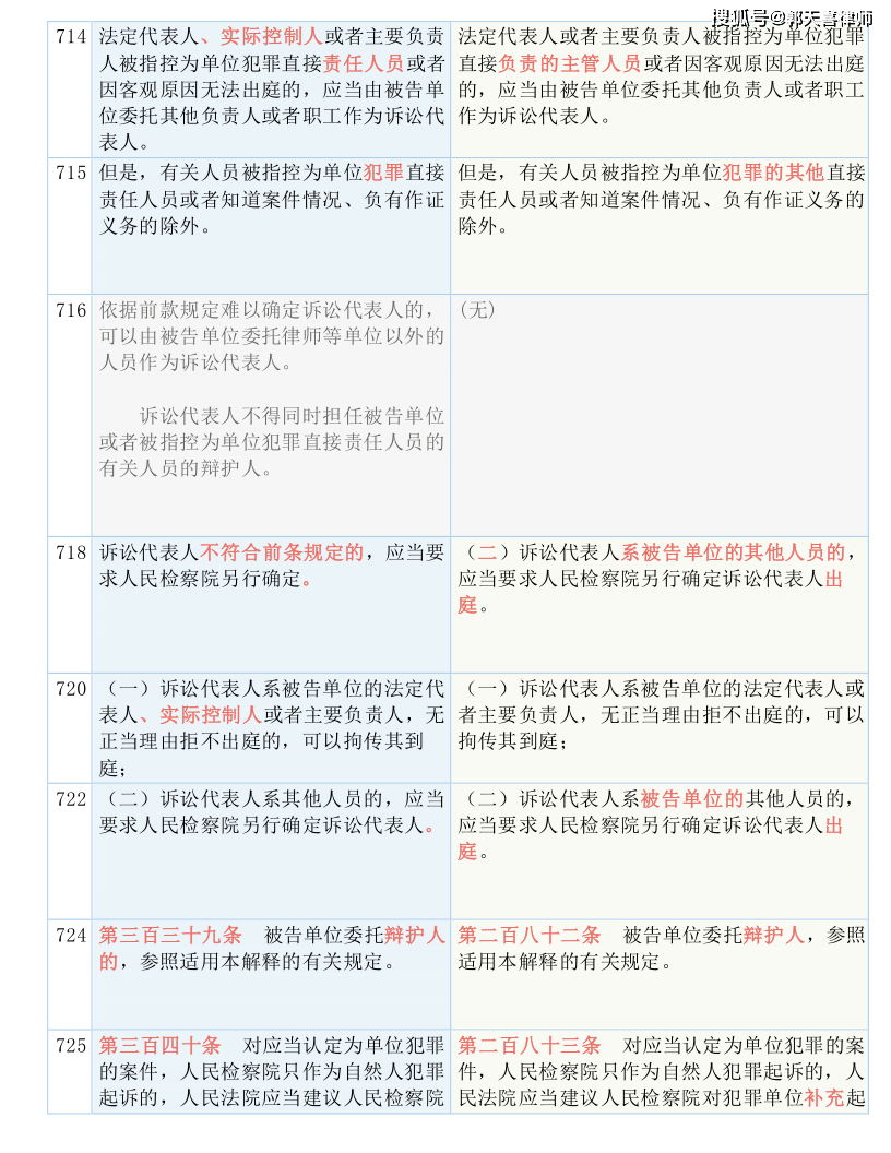 最准一码一肖100%精准准确_作答解释落实_网页版v455.447