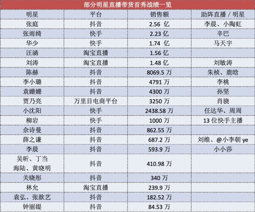 4477777码最快开奖现场直播结果_详细解答解释落实_iPhone版v18.92.54