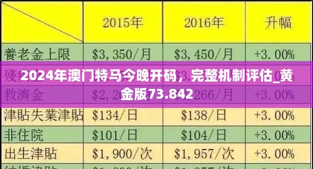 管家婆一肖肖王中王_作答解释落实的民间信仰_实用版256.450