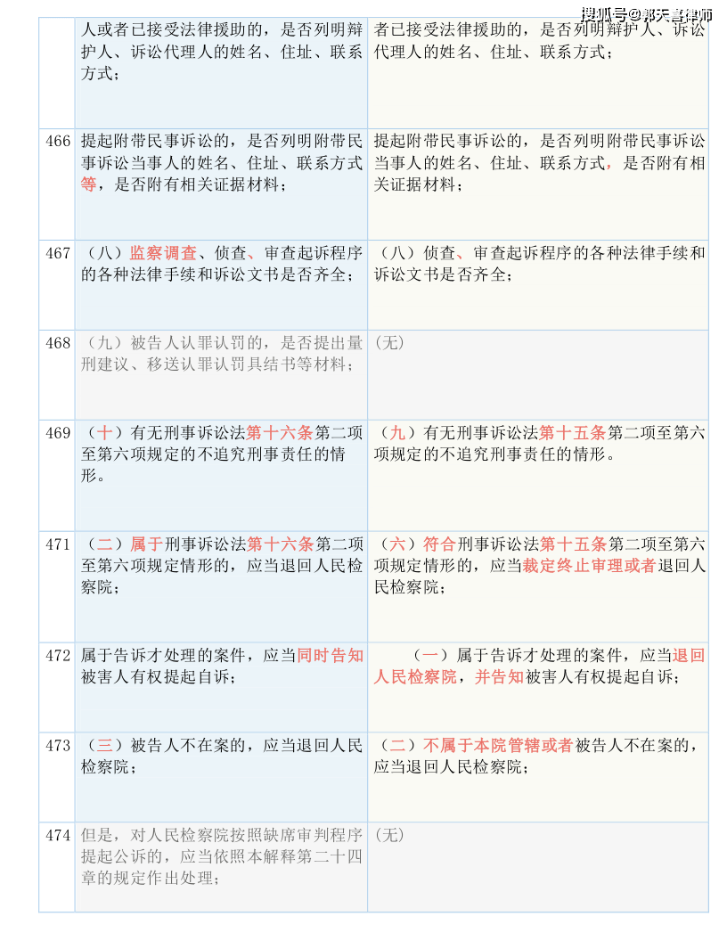 一码包中9点20公开_精选解释落实将深度解析_实用版293.145