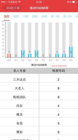 新澳门彩出号综合走势图手机版_详细解答解释落实_iPhone版v92.96.16