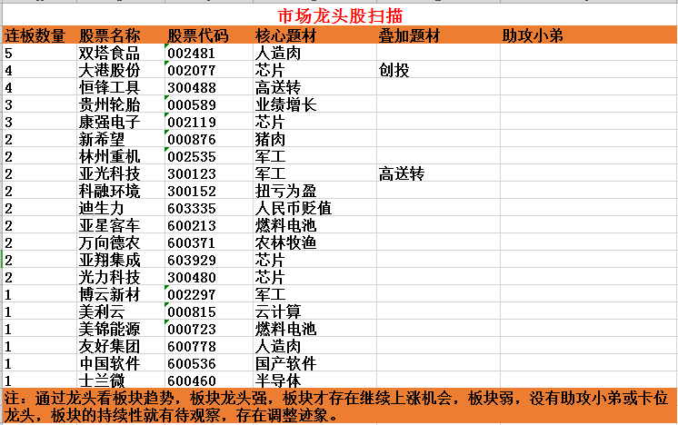 2024新澳门资料大全免费_一句引发热议_网页版v749.664