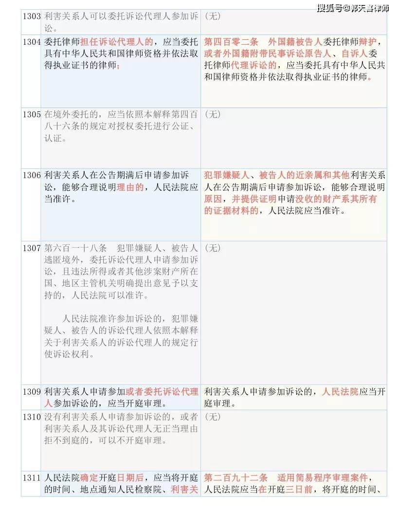 一码一肖一特澳门吗_最新答案解释落实_安装版v605.110