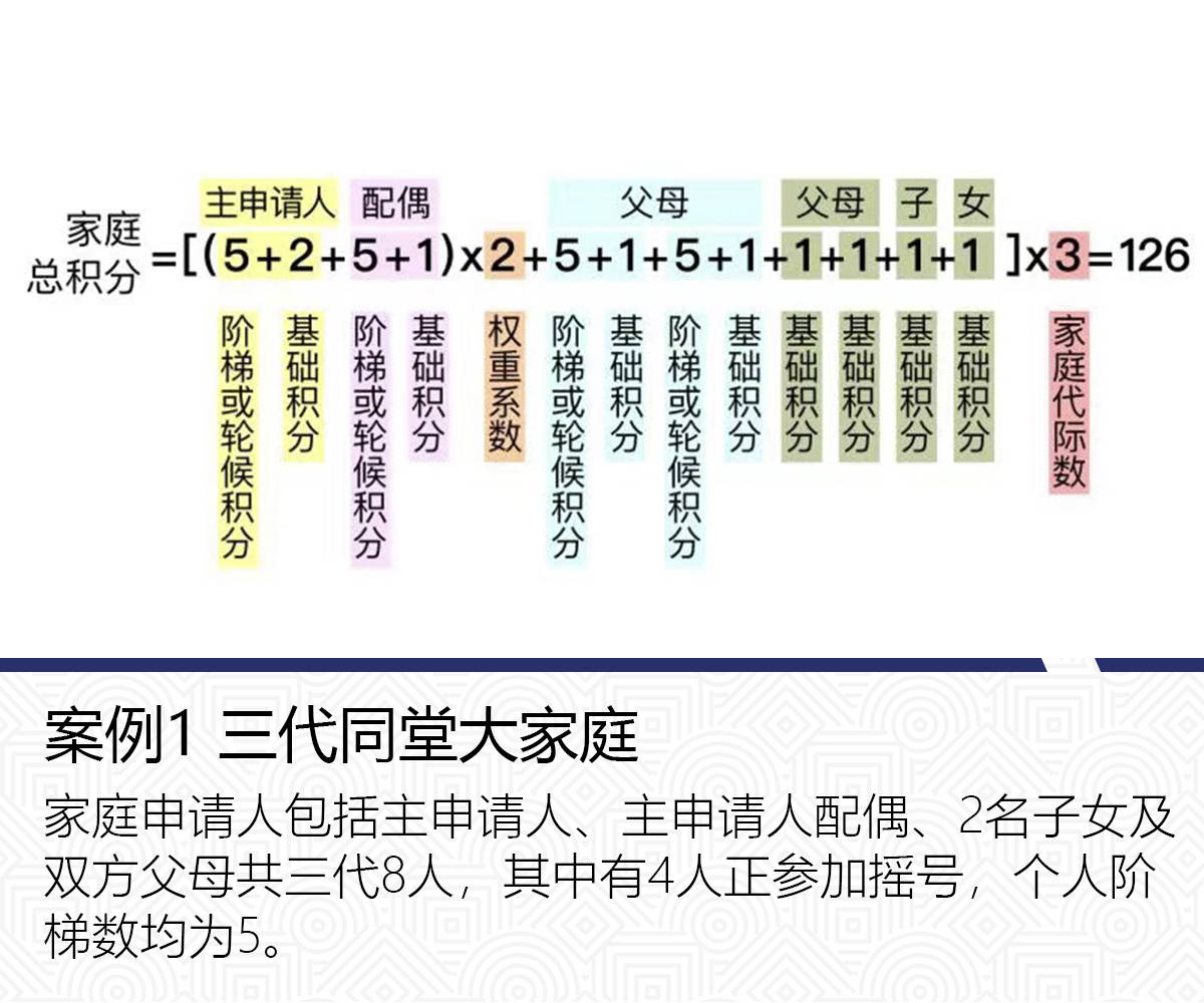 期期必中三个数_作答解释落实_3DM63.24.71