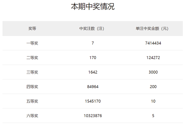 正版九龙香港资料_精选解释落实将深度解析_安装版v613.937