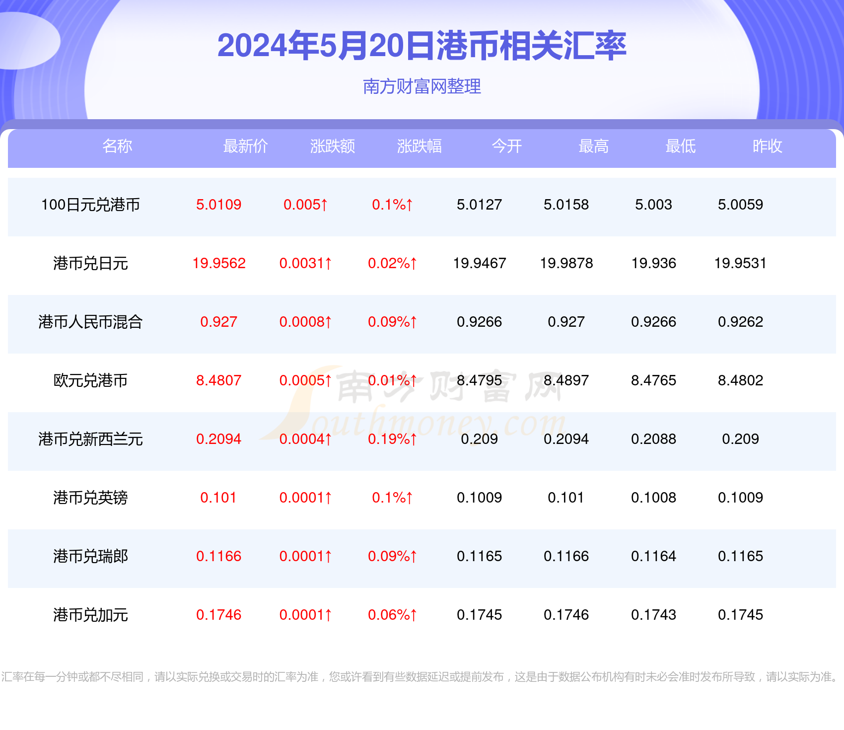 香港历史最近15期开奖结果汇总_值得支持_3DM34.77.71