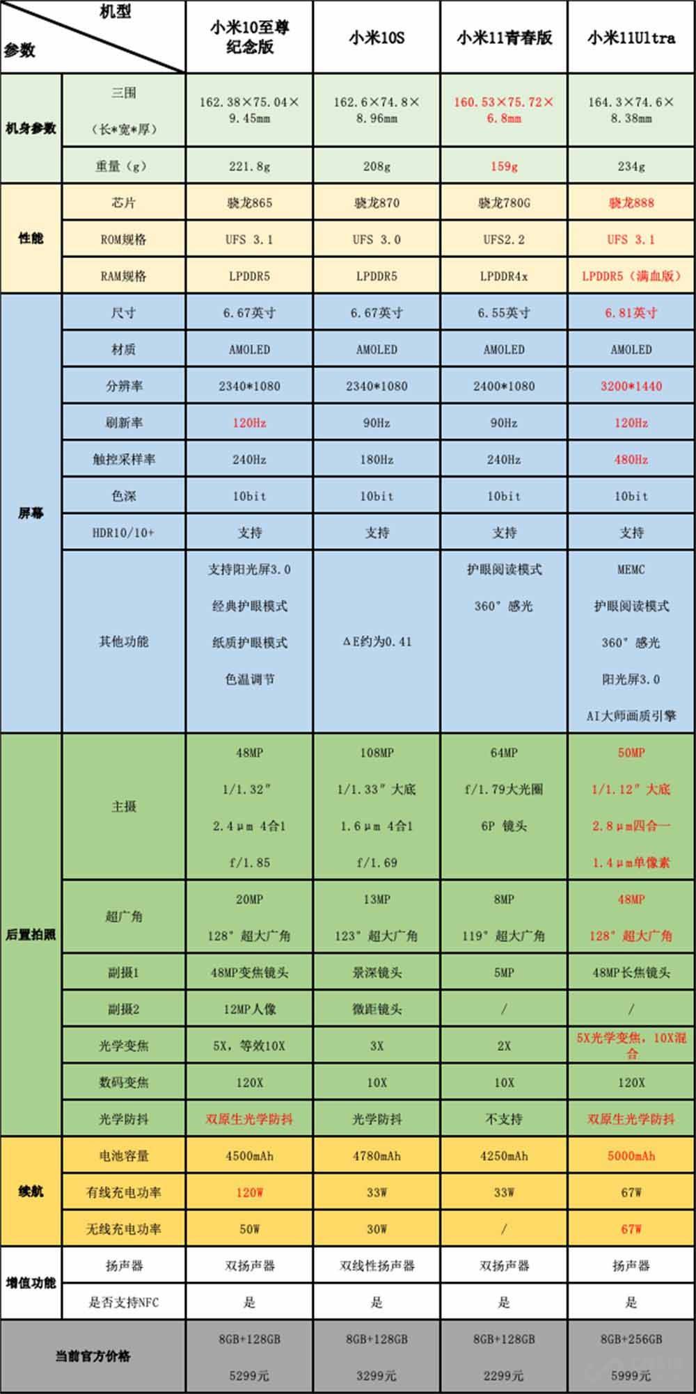 2024澳门特马今晚开奖结果出来了_值得支持_手机版967.627