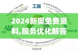 2024新奥免费资料_精选作答解释落实_手机版434.303