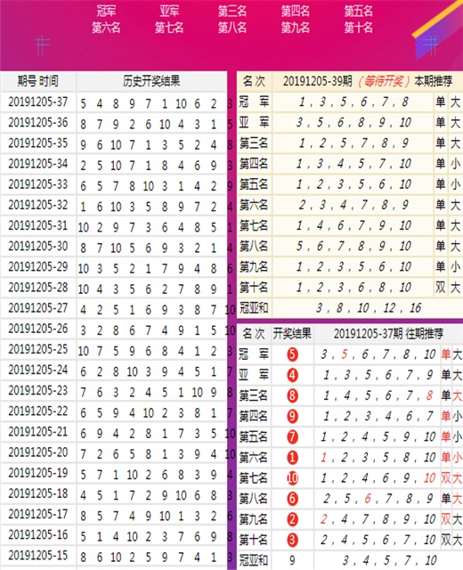 新澳门王中王资料公开_最佳选择_3DM30.78.94