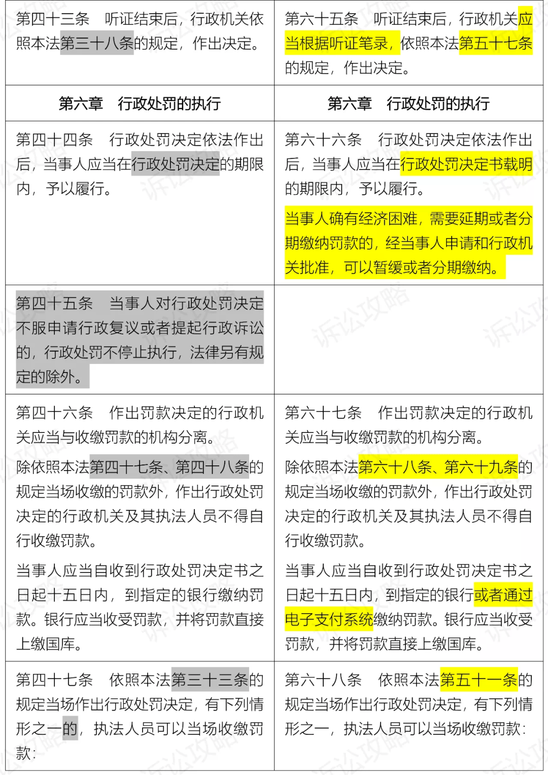 新澳精准资料免费提供_作答解释落实_实用版127.573