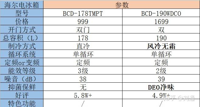 奥门六开奖号码2024年开奖结果查询表_放松心情的绝佳选择_网页版v260.936