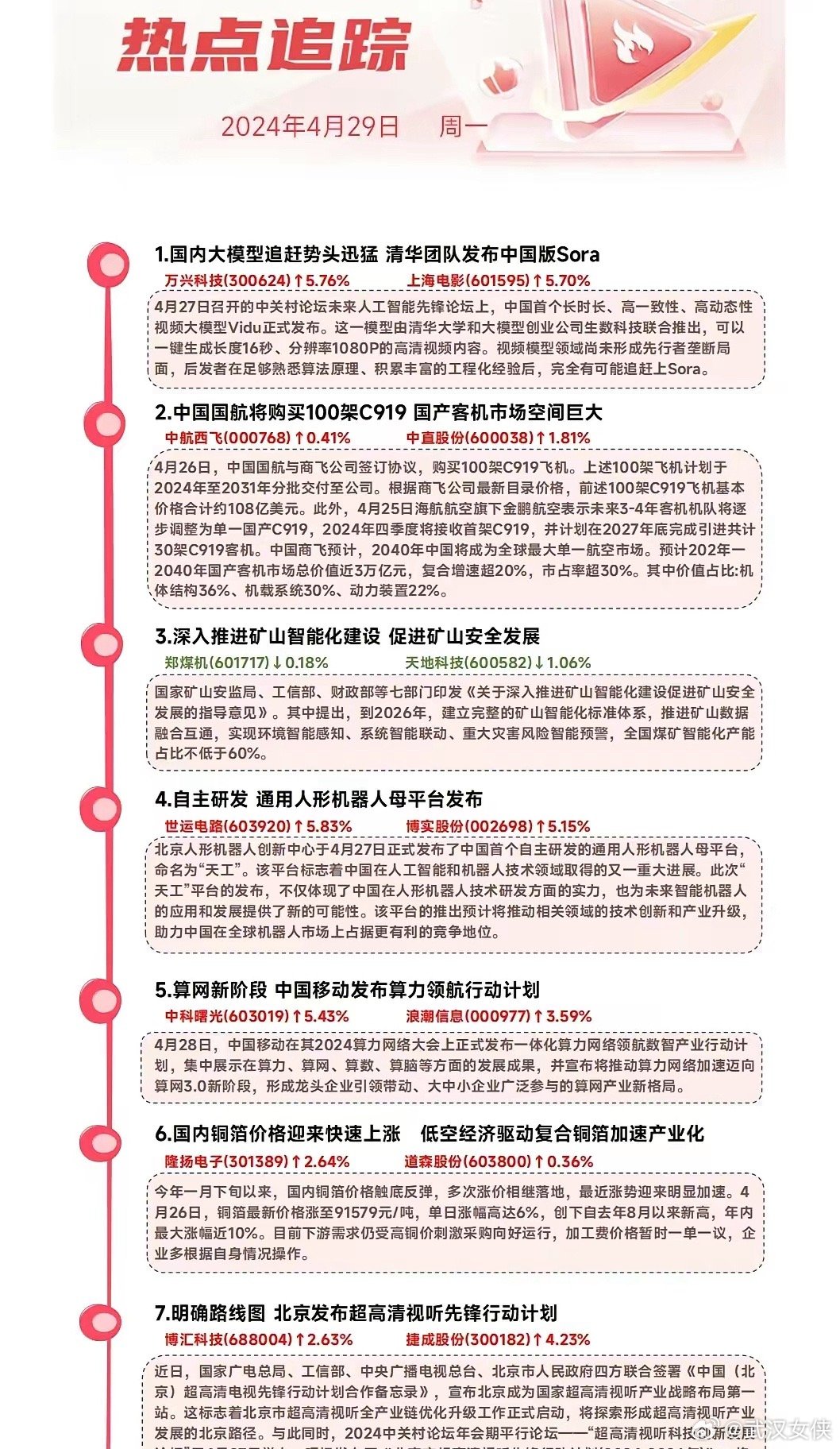 早报揭秘提升2024一肖一码100精准_一句引发热议_手机版132.199