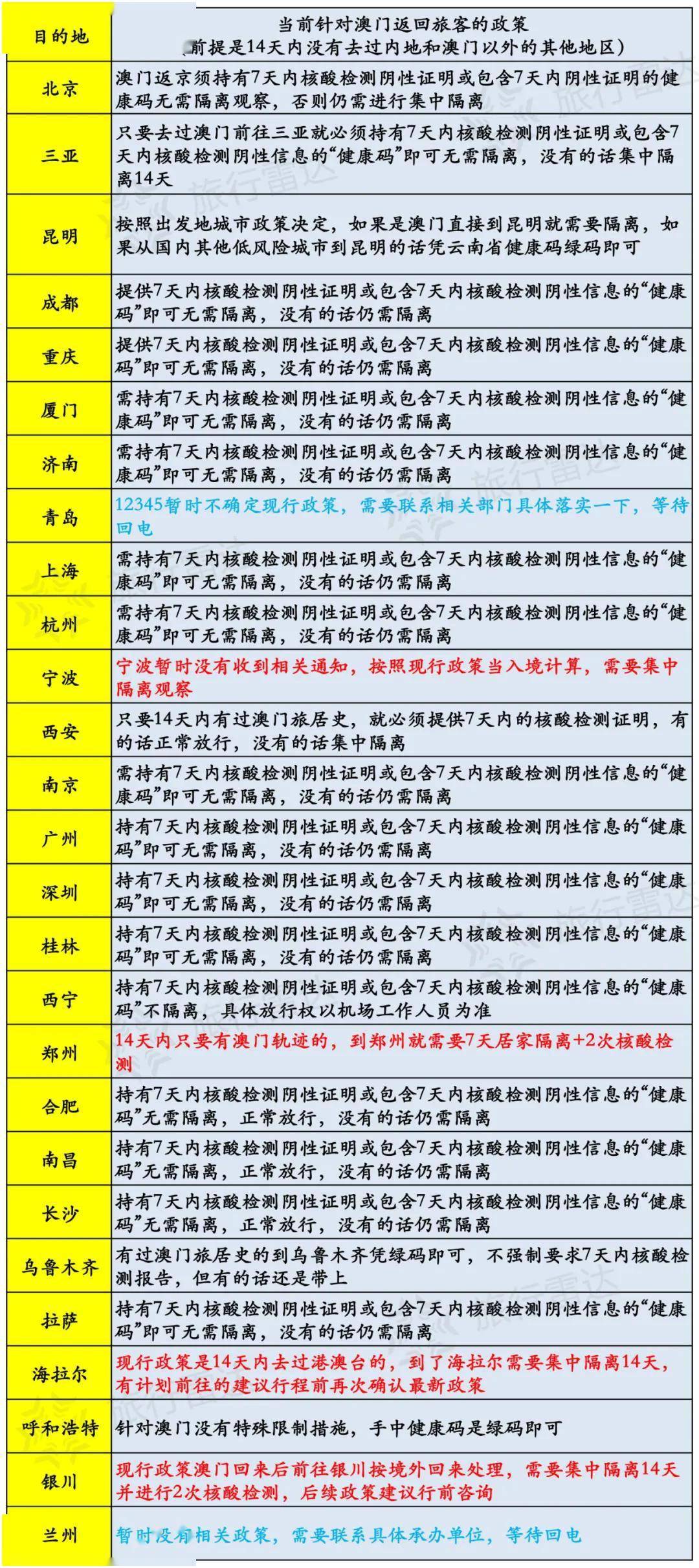 新澳今天最新资料2024年开奖_精选解释落实将深度解析_V49.32.98