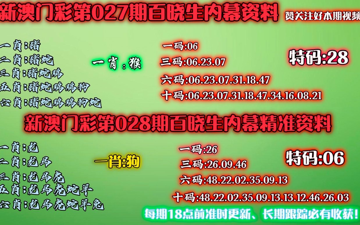 新澳门内部资料精准大全百晓生_精彩对决解析_V90.81.70