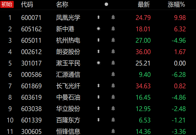 新奥门历史记录查询_引发热议与讨论_V66.28.72