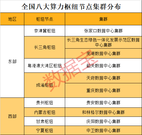 中央国债登记结算公司宗军：以高质量服务打造更具国际竞争力的中国债券市场|界面新闻 · 快讯