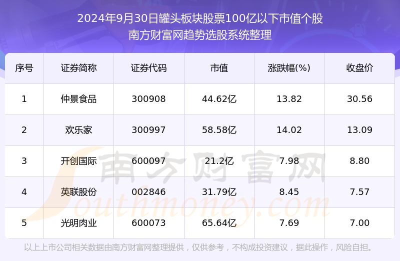 澳门开奖结果+开奖结果2024年_一句引发热议_V31.20.07