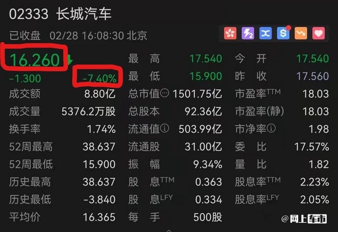 香港近15期开奖结果冫88877_精彩对决解析_GM版v13.86.96