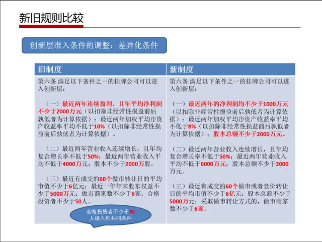 管家婆开奖结果_精选作答解释落实_主页版v474.257